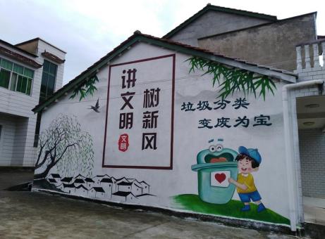 盐源墙绘是现在流行的墙体广告