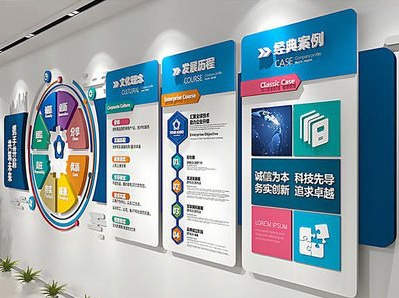 盐源企业文化墙内容对员工有什么影响？